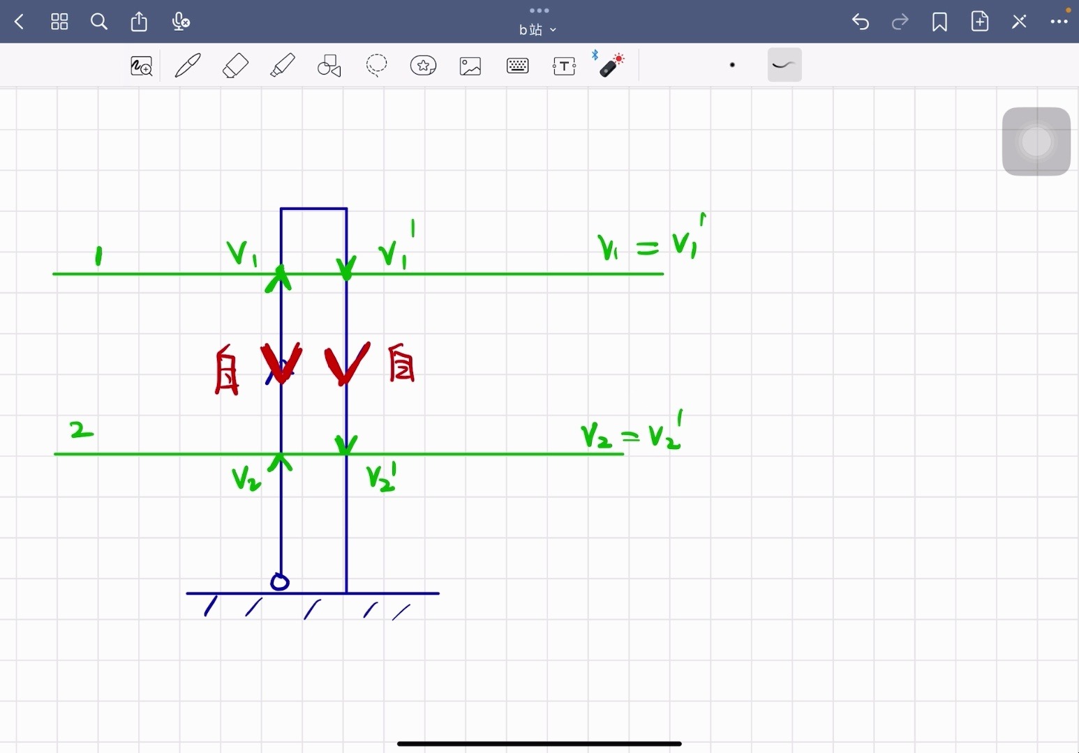 10竖直上抛对称性(俩自由落体)