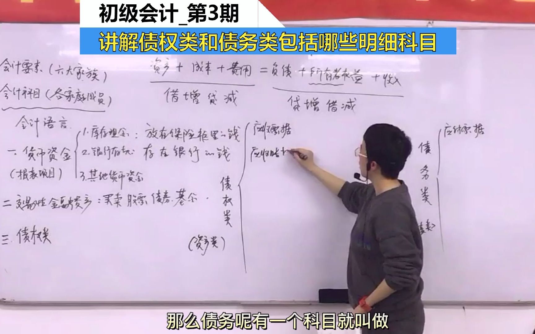 【瑞莱斯会计】2022初级会计实务课程,债权类和债务类包括哪些明细科目的讲解哔哩哔哩bilibili