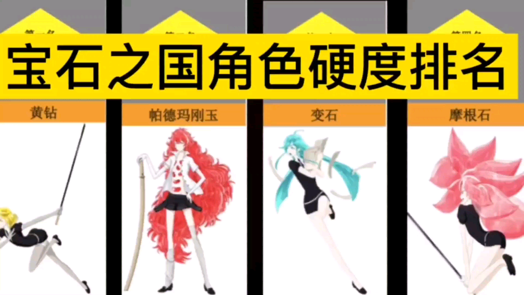 【宝石之国】角色硬度排名,磷叶石居然不是倒第一哔哩哔哩bilibili