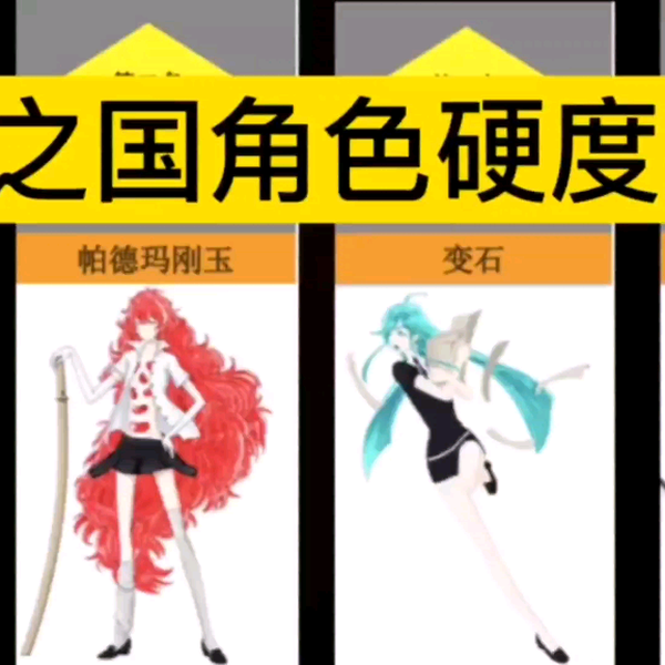 【宝石之国】角色硬度排名，磷叶石居然不是倒第一_哔哩哔哩_bilibili