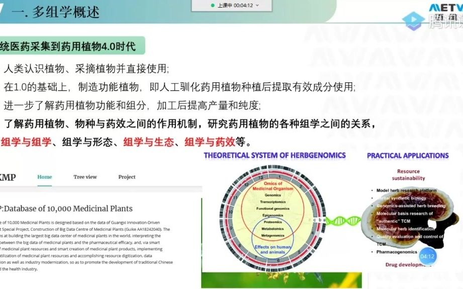 代谢组/多组学/迈维代谢/第一届药用植物次生代谢会议《结合多组学研究药用植物非生物胁迫》哔哩哔哩bilibili