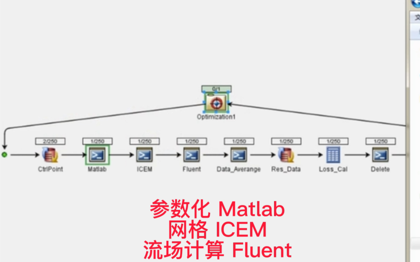 基于Isight的压气机叶型优化平台介绍哔哩哔哩bilibili