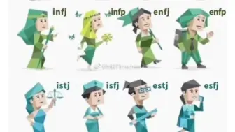 Télécharger la video: 性转mbti