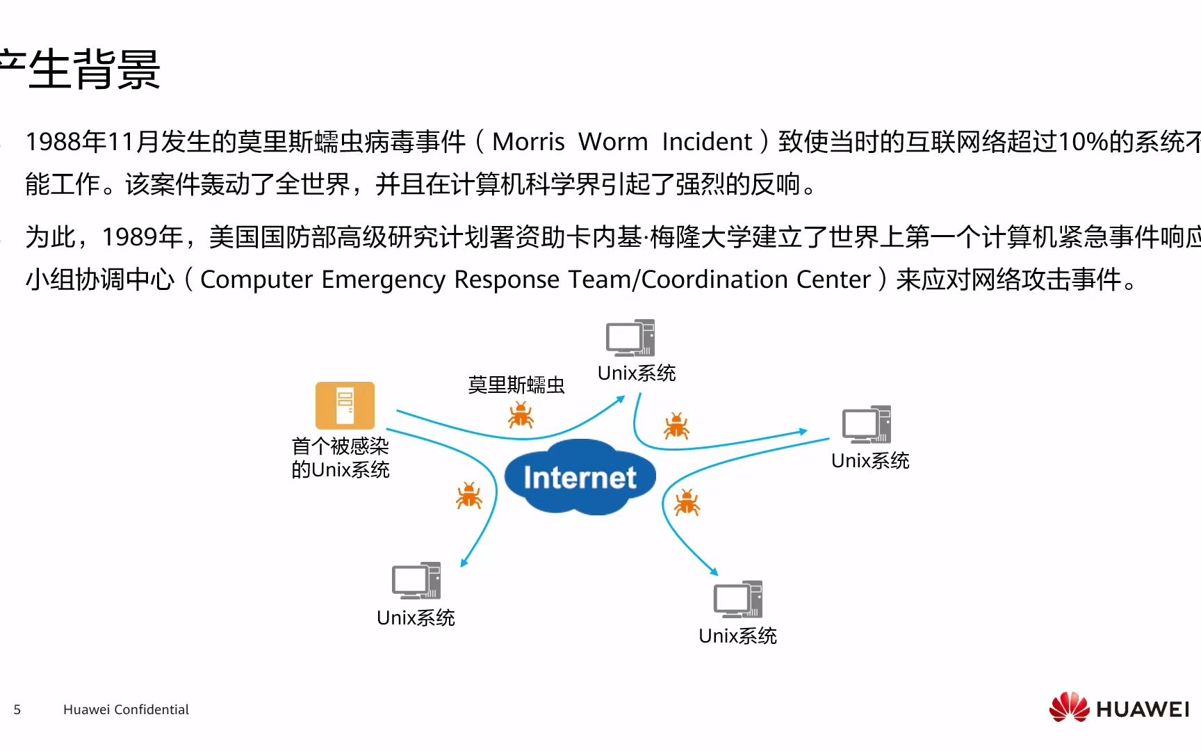 08 HCIPSecurity V4.0 应急响应及安全综合案例哔哩哔哩bilibili