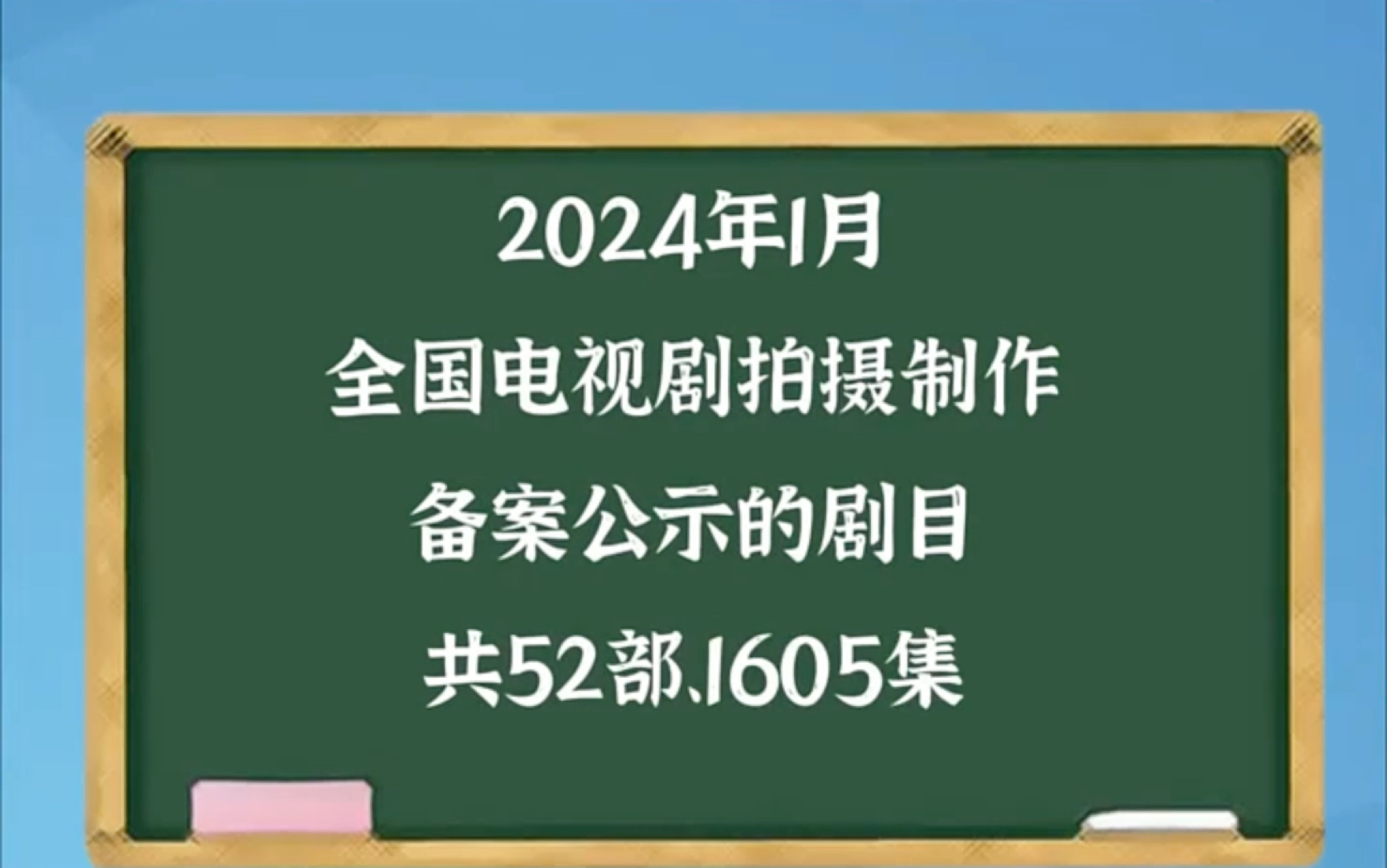 2024年1月,全国电视剧拍摄制作备案公示的剧目共52部、1605集.详见#国家广电总局官网 #幸福到万家#社会需要更多向上托举的力量哔哩哔哩bilibili