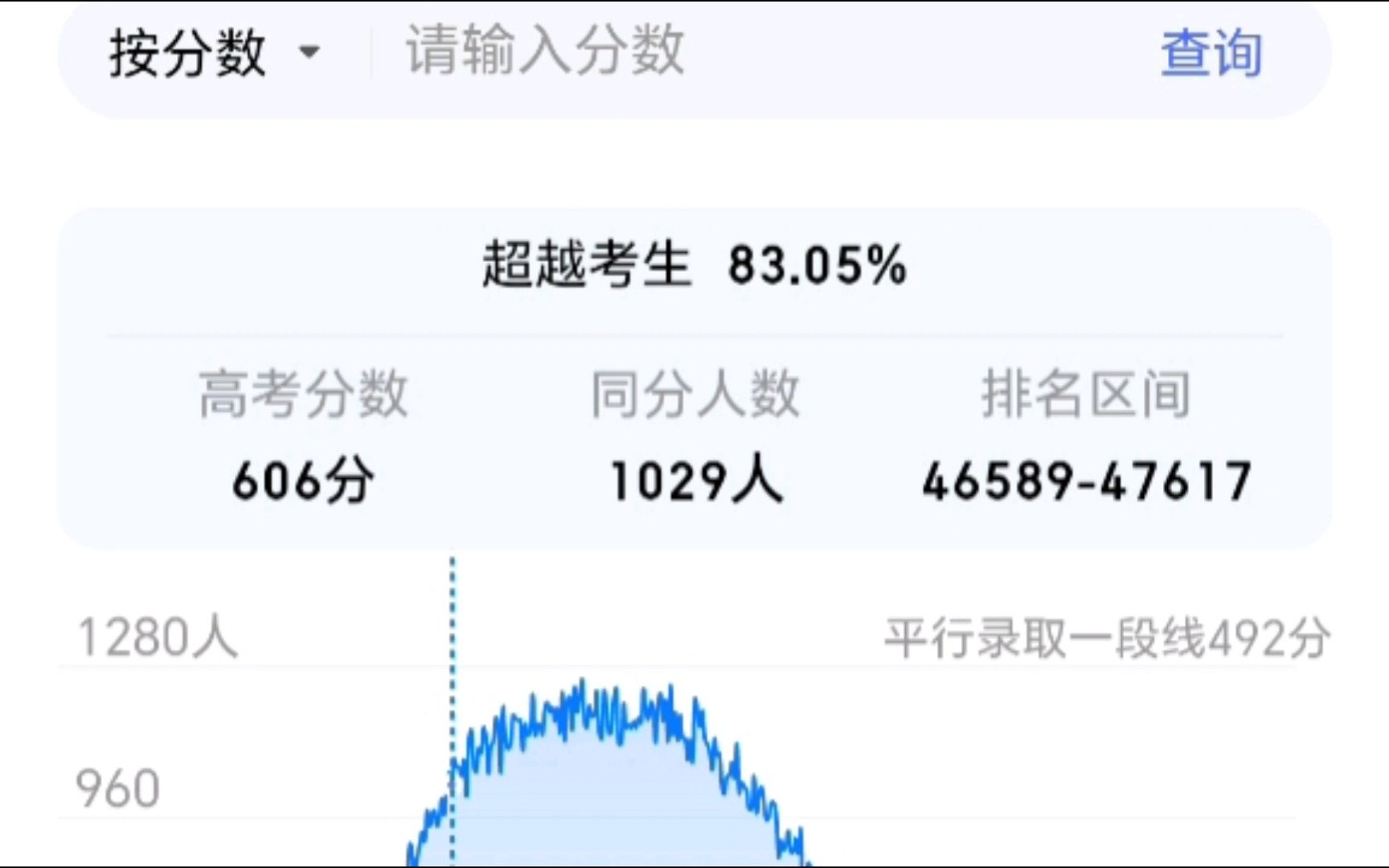 “翻过这座山”之2024浙江高考哔哩哔哩bilibili