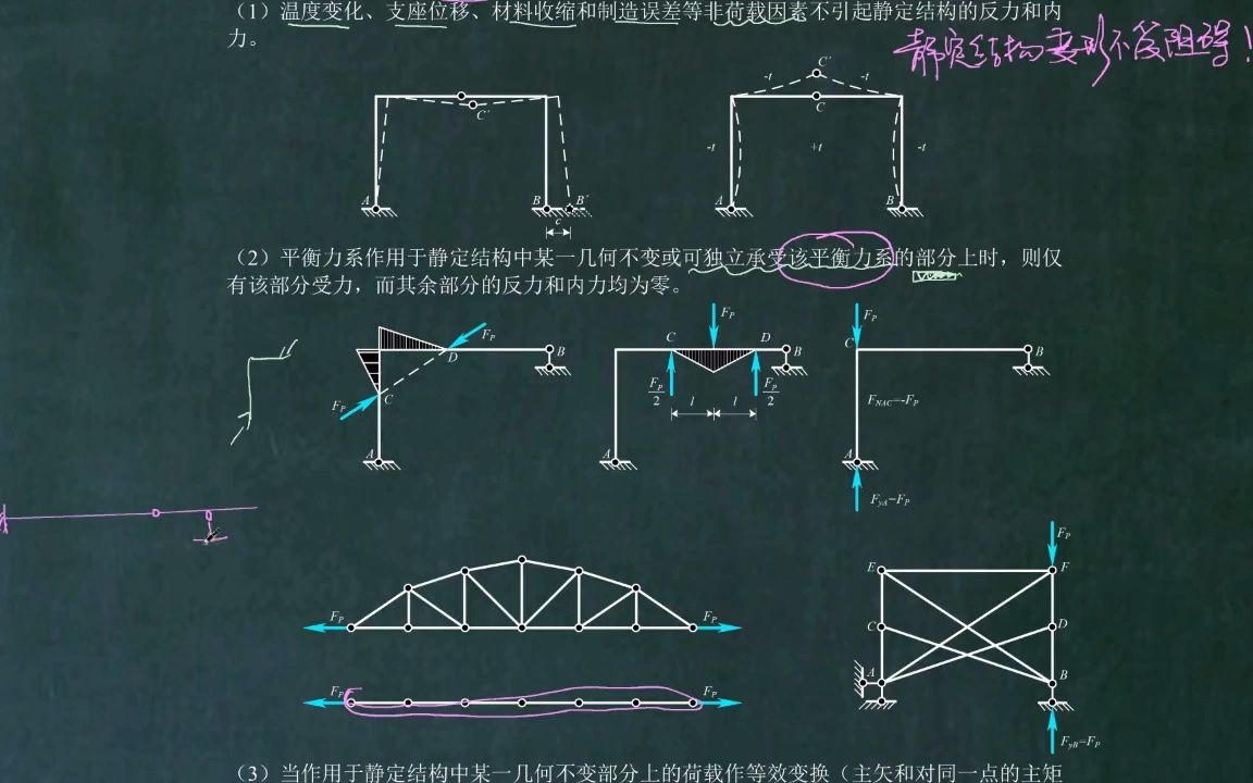 十天搞定结构力学— 静定结构受力分析(1)(静定结构总论1)哔哩哔哩bilibili