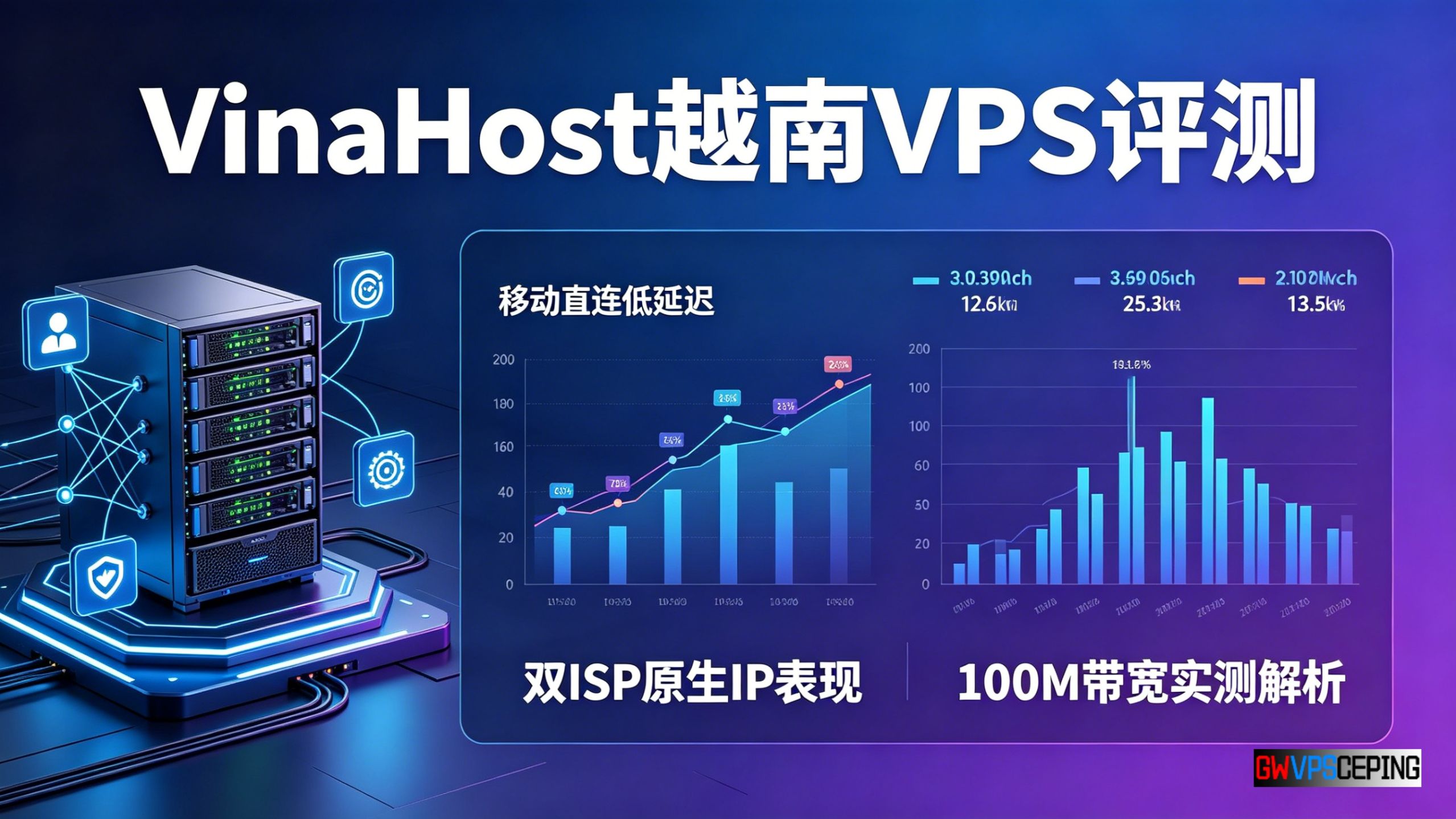 VinaHost越南VPS评测:双ISP原生IP表现如何?移动直连低延迟、100M带宽实测解析