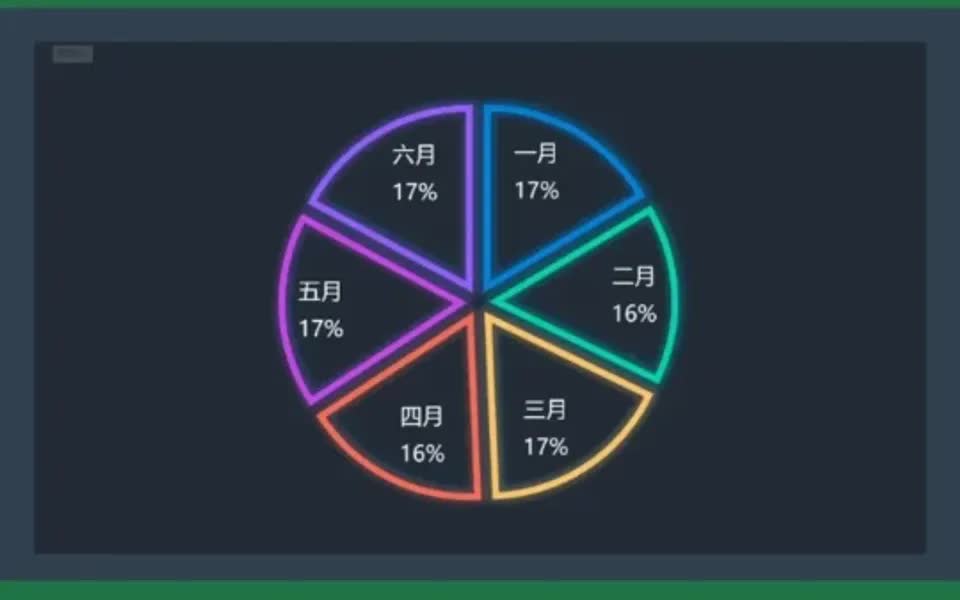 让老板满意的图表 Excel霓虹灯效果饼形图哔哩哔哩bilibili