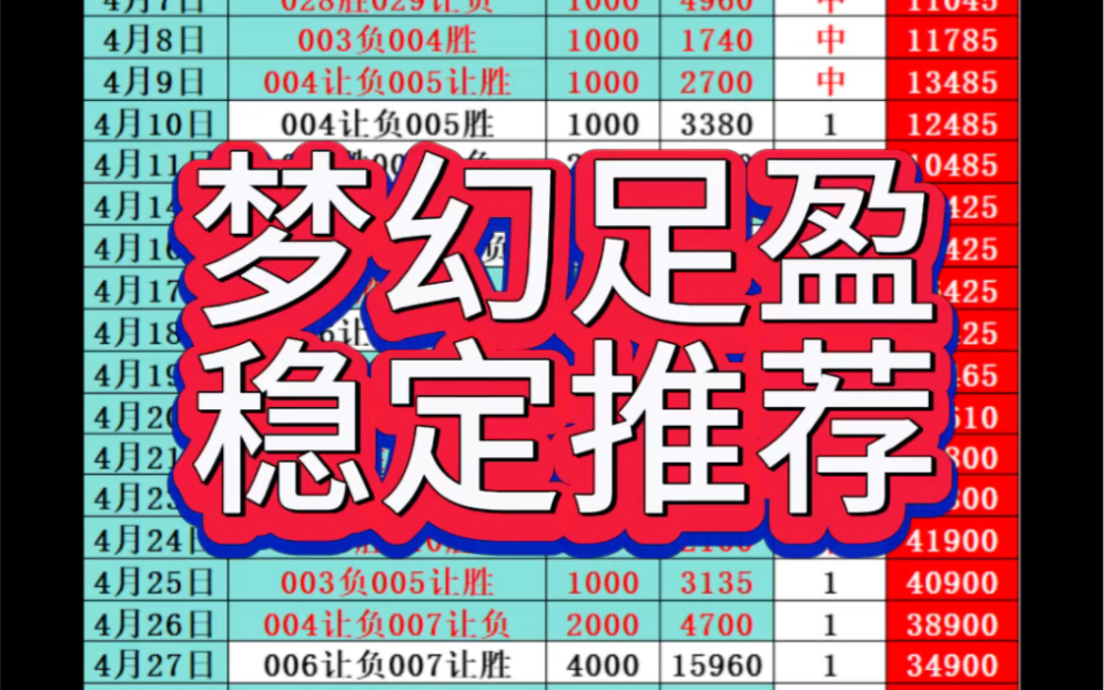 梦幻足盈稳定晚场推荐,分析不易,同路主页跟车哔哩哔哩bilibili