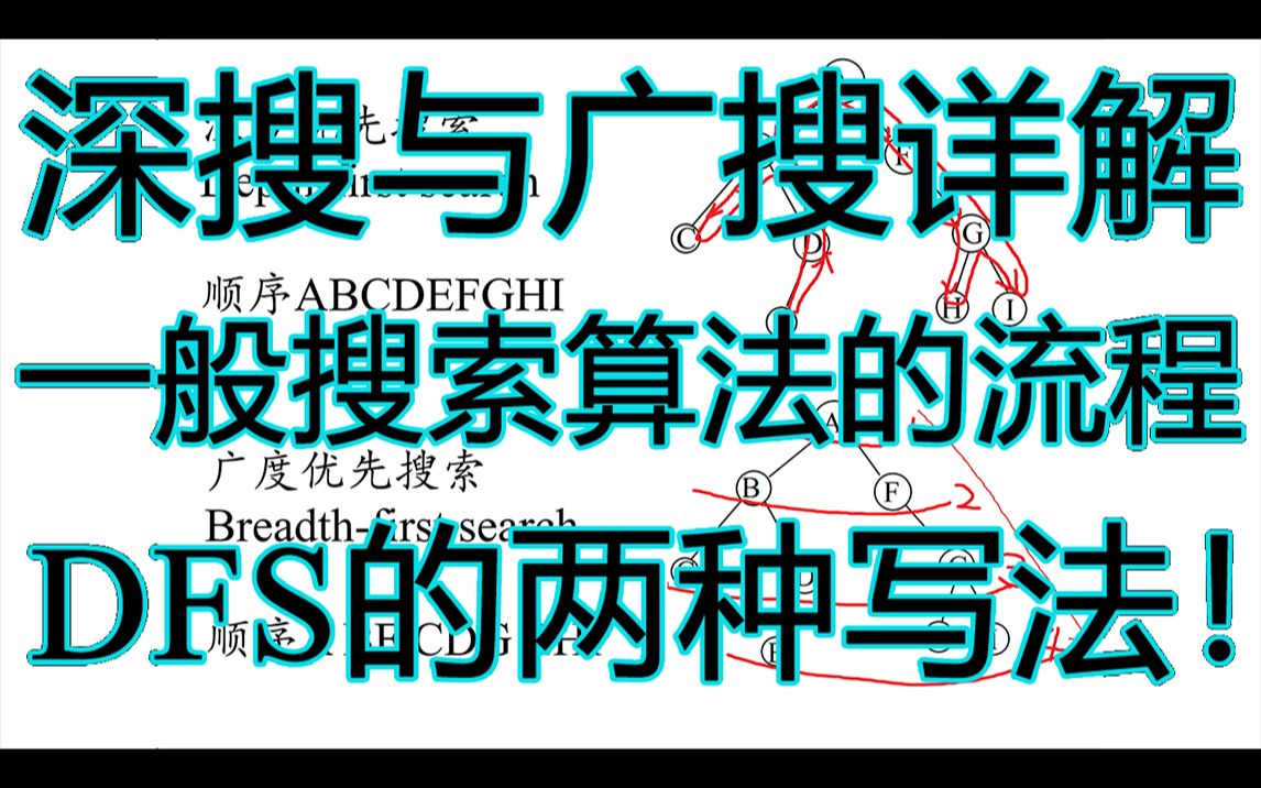 [图]DFS深搜与BFS广搜 C++代码详解