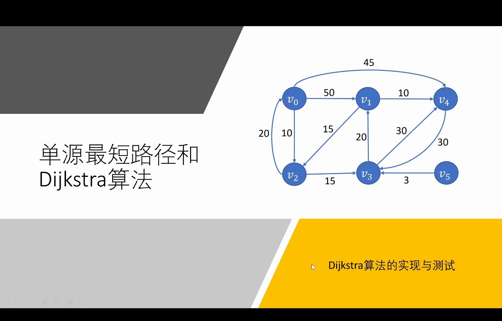 图的单源最短路径哔哩哔哩bilibili