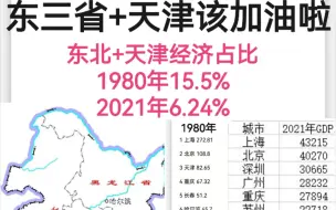 Descargar video: 东北三省和天津经济能否重拾昔日荣光？