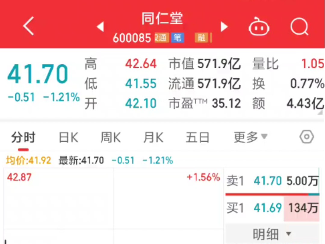 预估北京同仁堂有可能在明天完成收购南京同仁堂55%股份,三个同仁堂有可能实现统一,彻底解决历史遗留问题!哔哩哔哩bilibili