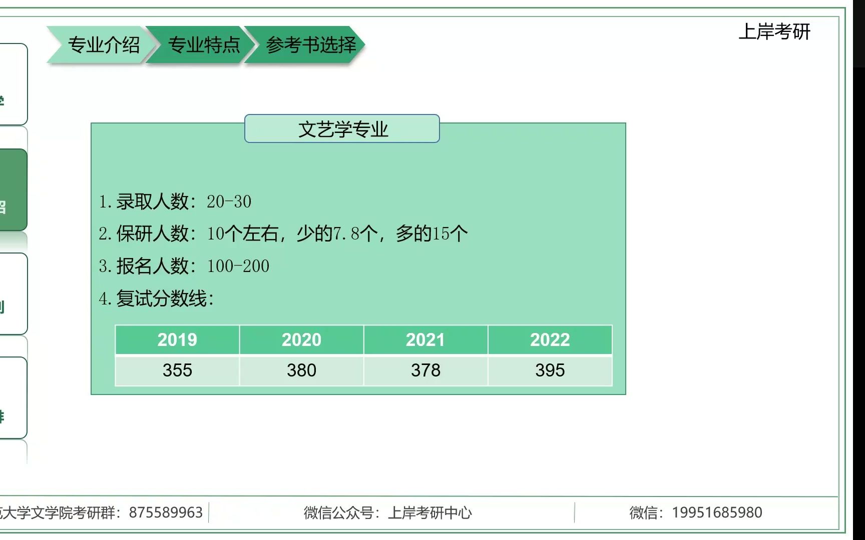 [图]上岸考研2023南京师范大学文艺学学姐610文学基础801 文艺学专业写作考研导学课