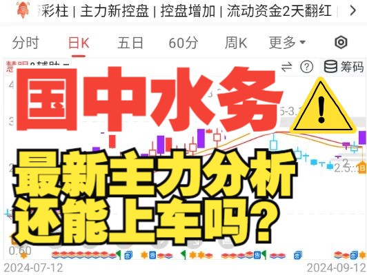 国中水务最新主力分析:还有机会上车吗?哔哩哔哩bilibili