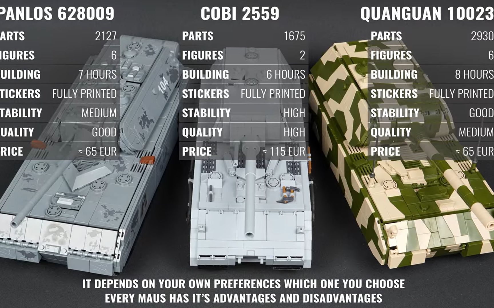 [图]鼠式坦克积木 深度比较-潘洛斯 vs COBI vs 全冠