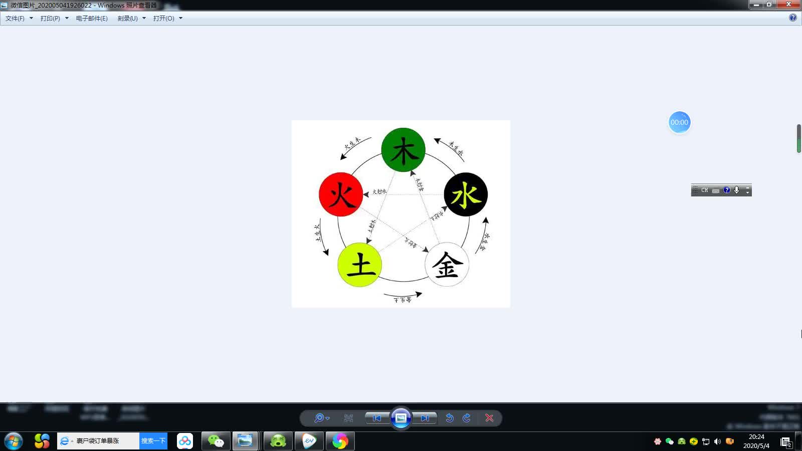 风水师王振江讲《奇门遁甲》预测术之十五行哔哩哔哩bilibili