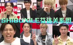 Download Video: 【不算】#15 SHIBUXILE after talk GUEST：FANTASTICS