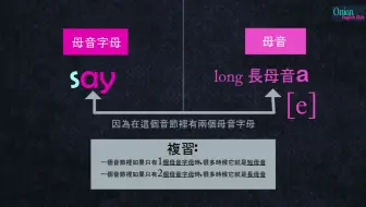自然發音l17 母音字群 上 Ar Er Ir Or Ur解读 零基础学英语 英语自然拼读 哔哩哔哩 Bilibili 自然發音l17 母音字群 上 Ar Er Ir Or Ur解读 零基础学英语 英语自然拼读 哔哩哔哩 Bilibili