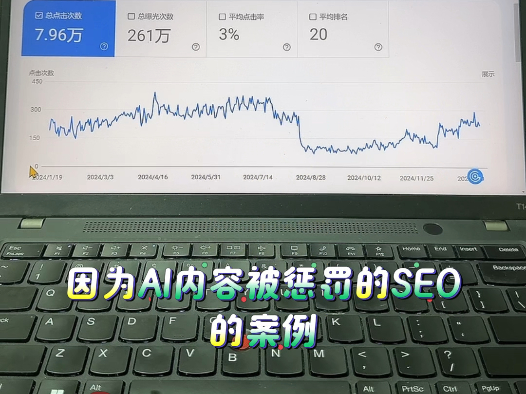 分享一个因为AI内容被Google惩罚的SEO案例哔哩哔哩bilibili