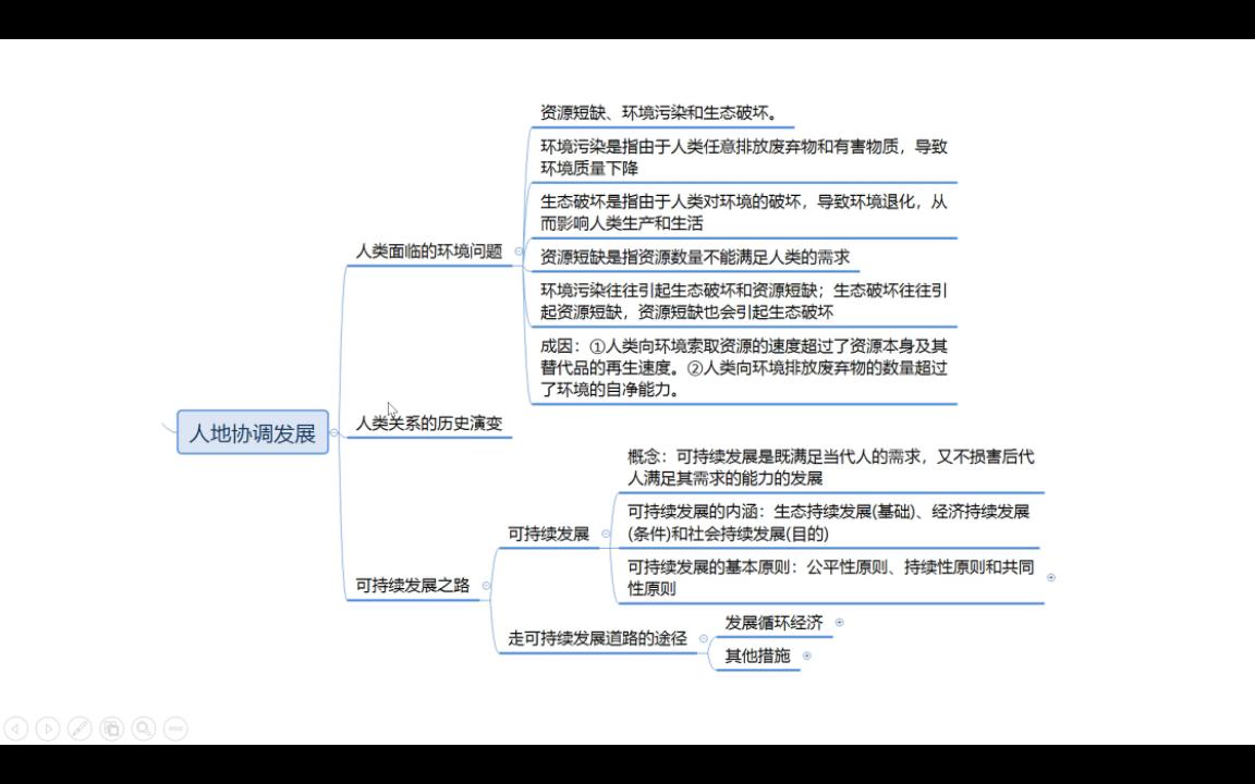 人文地理人地协调发展哔哩哔哩bilibili