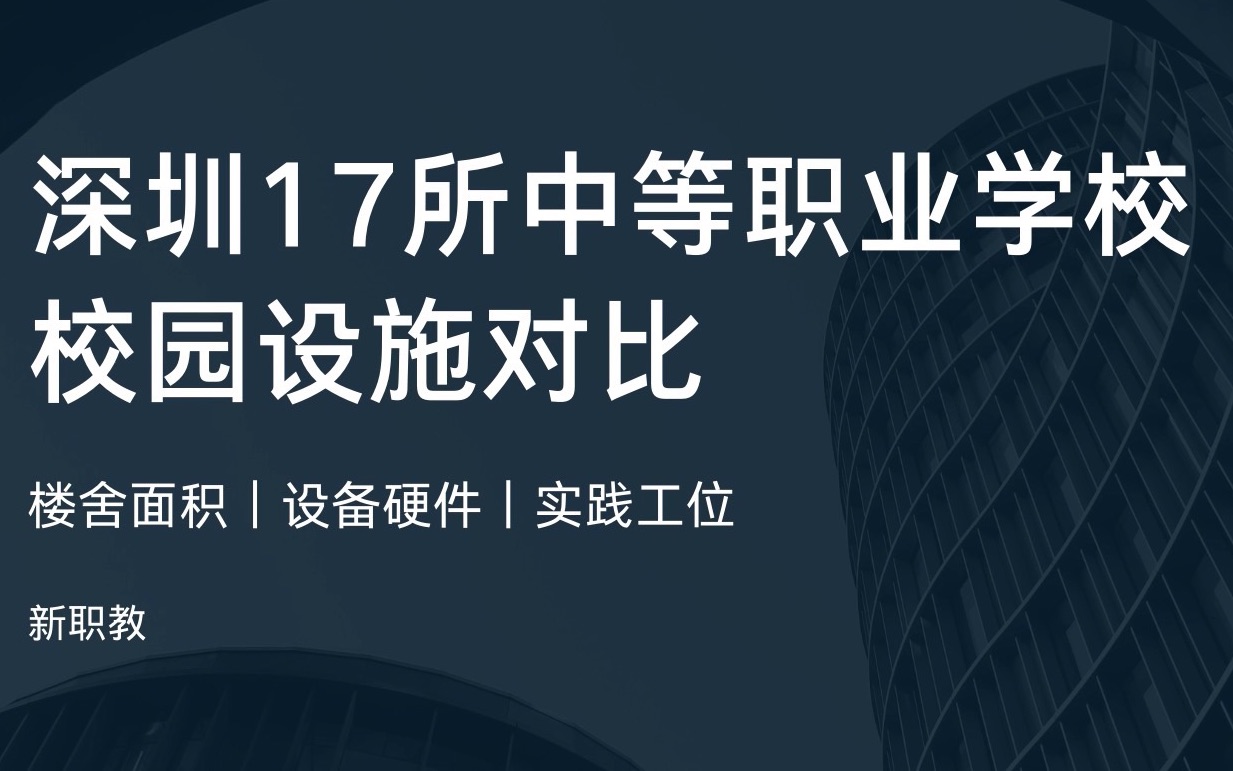 深圳职校(四)校园设施对比(含中专、中职、职高)|楼舍面积|设备硬件|实践工位|职校推荐|志愿填报|哔哩哔哩bilibili