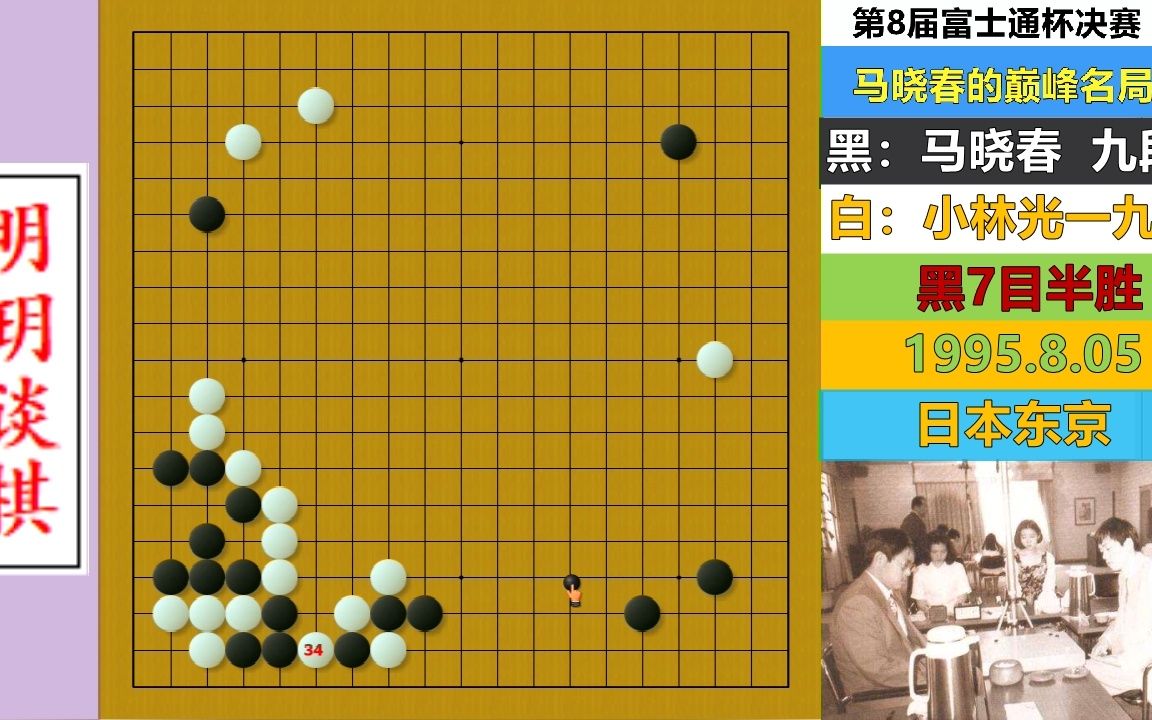 马晓春最妖的一局:十三不靠鬼手打蒙小林光一,也震惊了世界棋坛