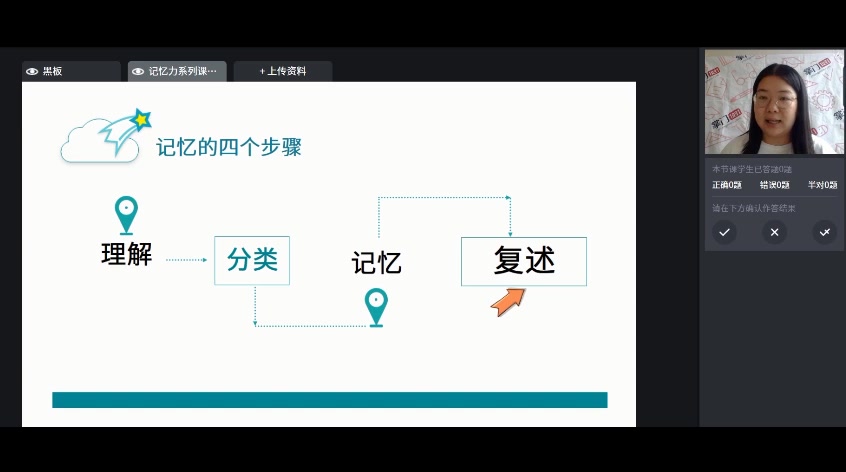 第一讲:增强记忆力的方法:测试和了解记忆类型:记忆四步骤、特性、记忆测试哔哩哔哩bilibili