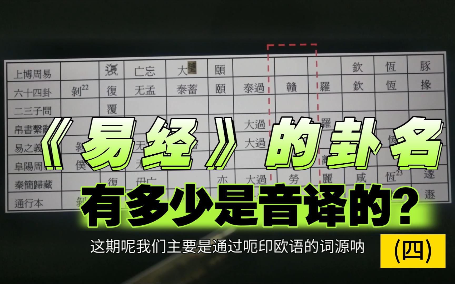 《易经》也是西域传入的?(4)卦名有多少是音译的?不如问问语言学界地摊佬吧! | 语言学虚无主义【百秒闽语】番外篇075哔哩哔哩bilibili