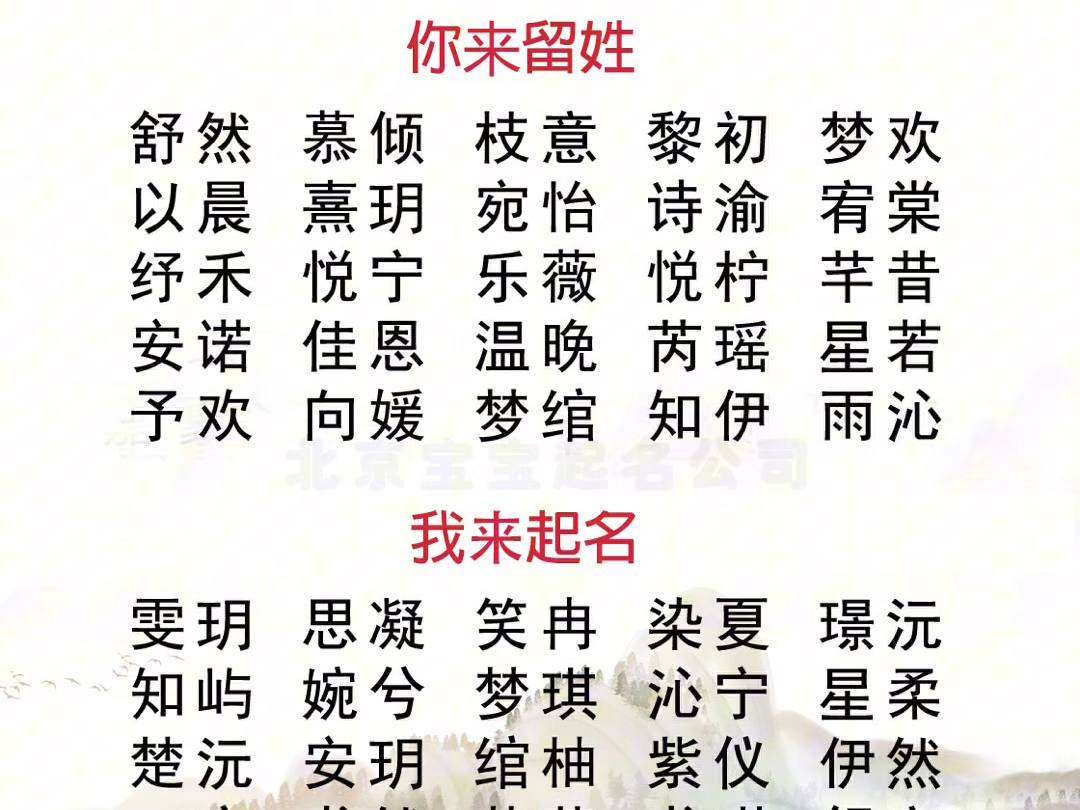 好听不宜撞的女孩名姓氏 #宝宝起名#名字 #育儿日记 #母婴 #月子 #待产包哔哩哔哩bilibili