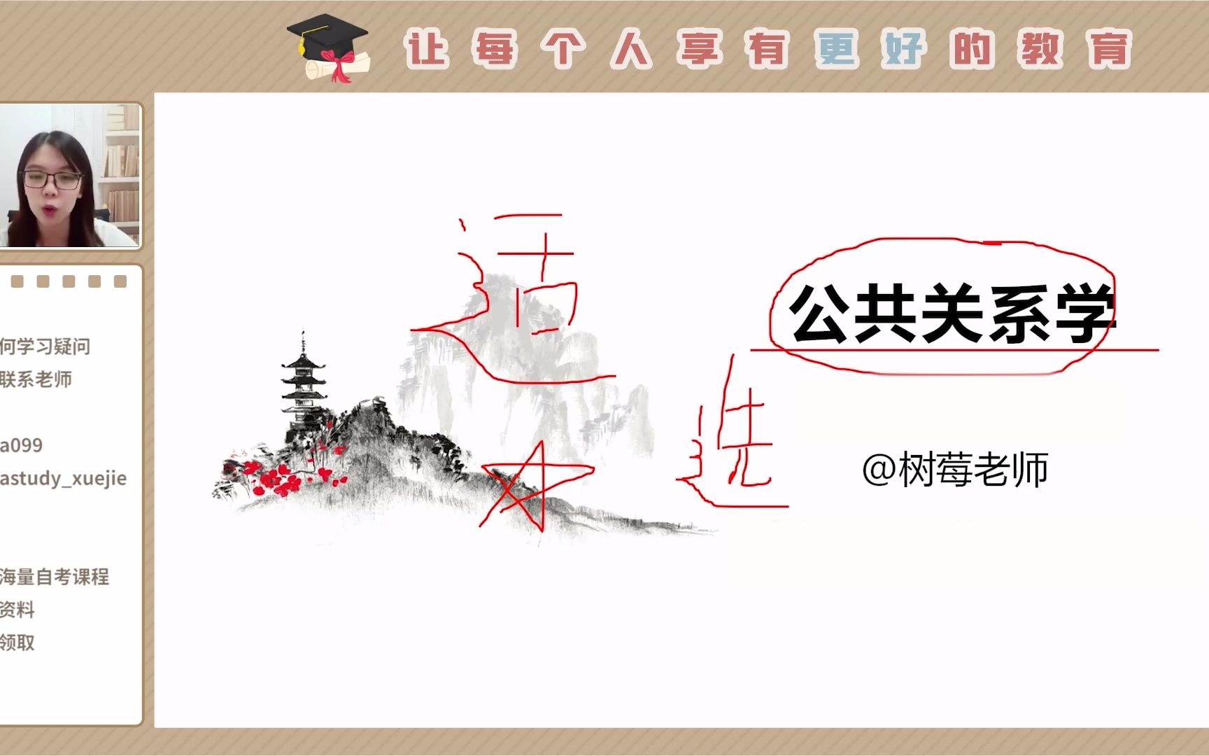 自考本科|《公共关系学》精讲篇 2哔哩哔哩bilibili