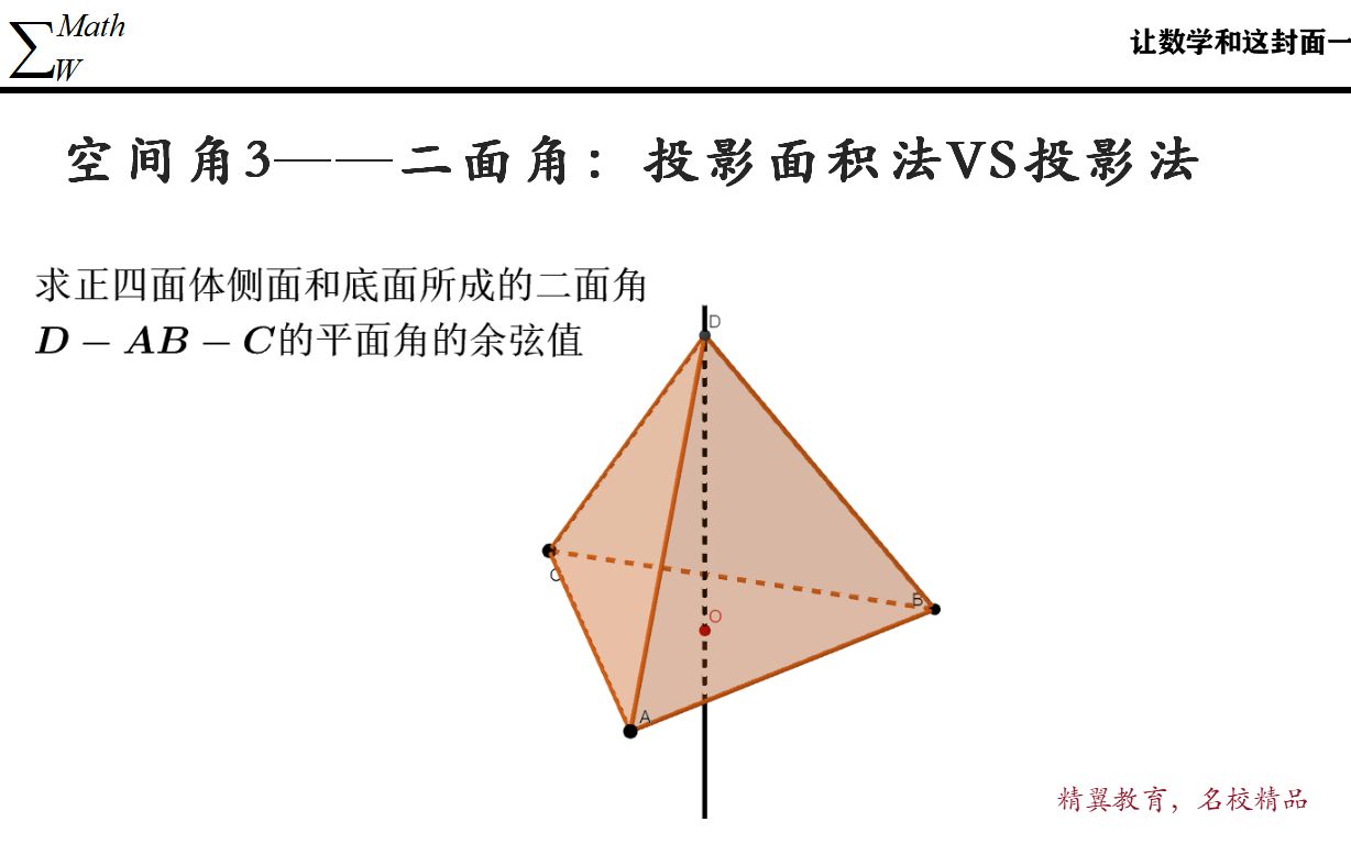 空间角3——二面角:投影法VS投影面积法哔哩哔哩bilibili