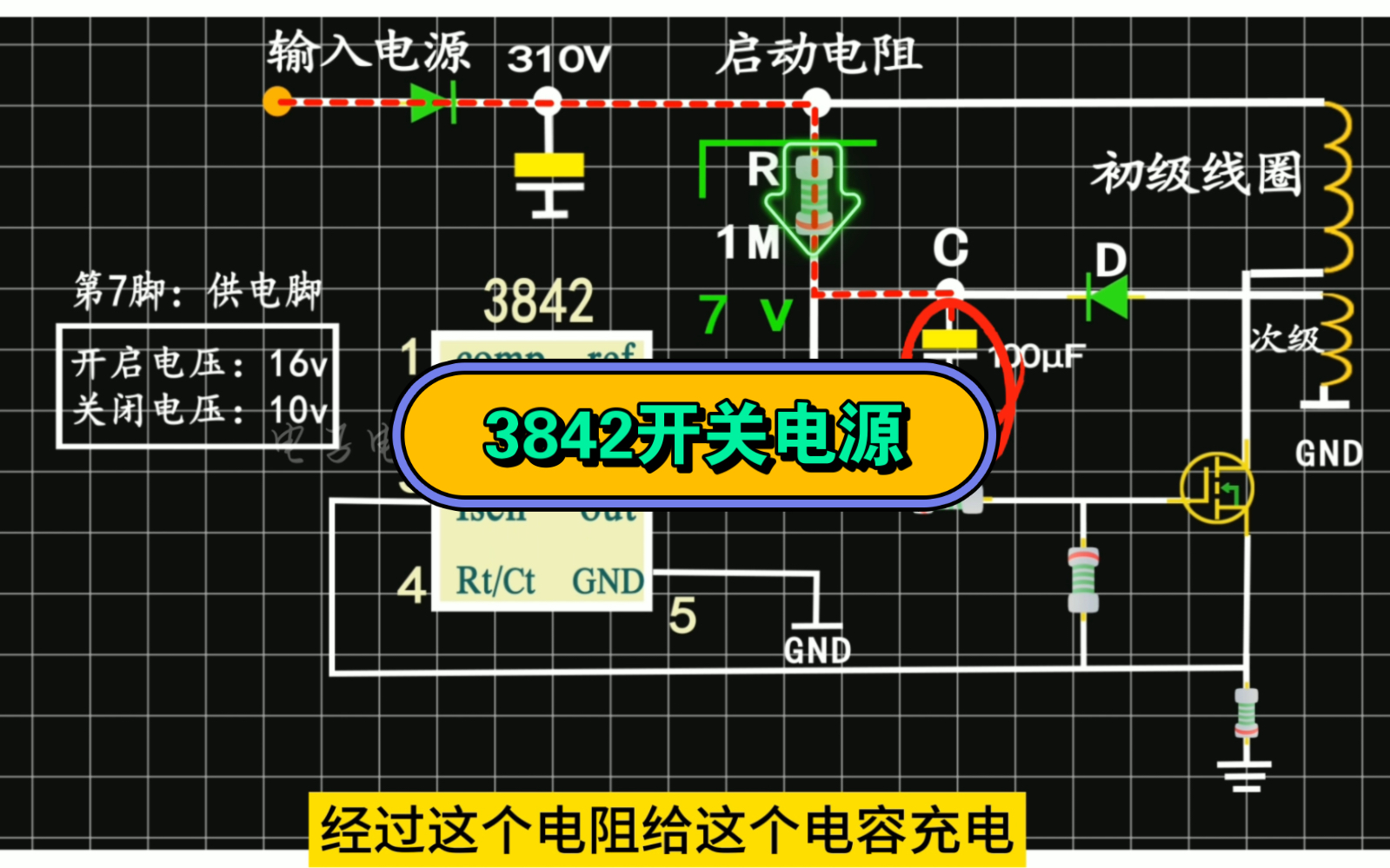 UC3842反激开关电源是如何启动的#电子工程师 #uc3842 #开关电源#嵌入式开发 #模拟电子技术哔哩哔哩bilibili