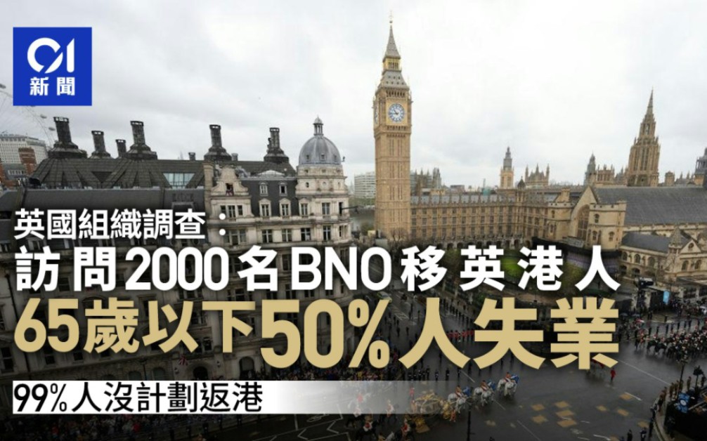 5成65歲以下受訪移民英國香港人失業