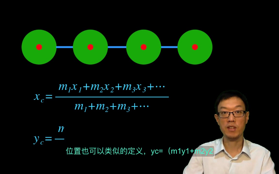 SAT物理复习串讲 23 质心 Center of mass SAT Physics哔哩哔哩bilibili