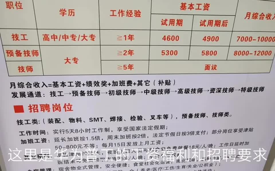 【华为招聘指南】华为在大量招聘普工,月工资8000左右,应聘的人真多!