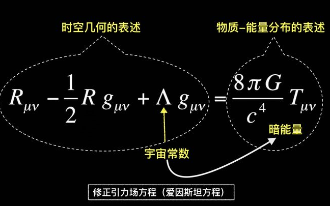 [图]多元宇宙一种疯狂的想法吗？