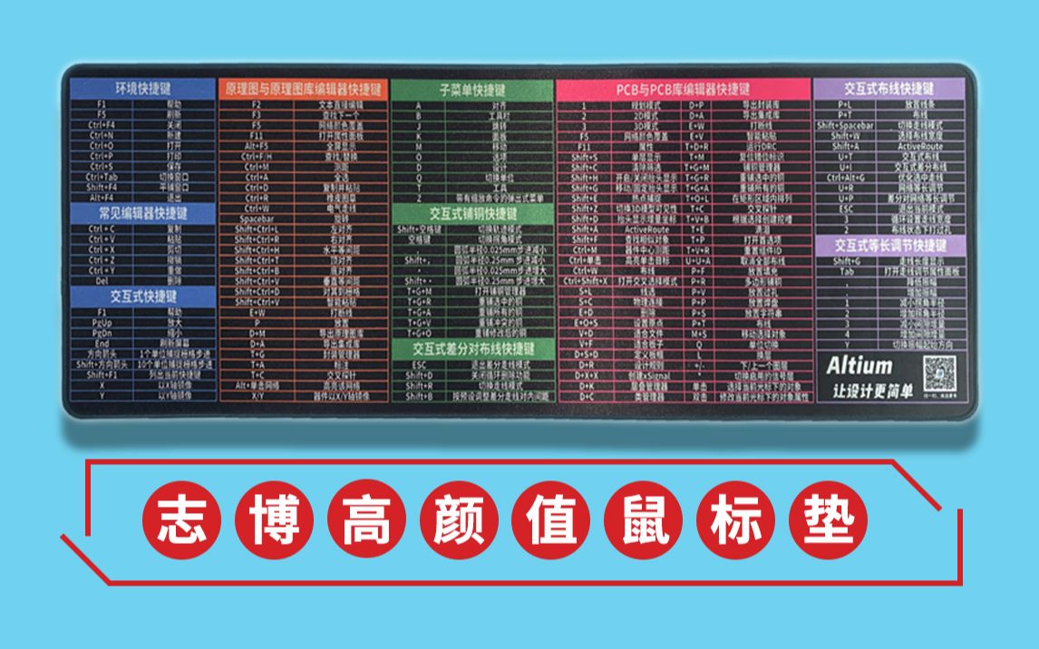 Altium Pads高颜值快捷键鼠标垫 业内首创 PCB设计宝典哔哩哔哩bilibili