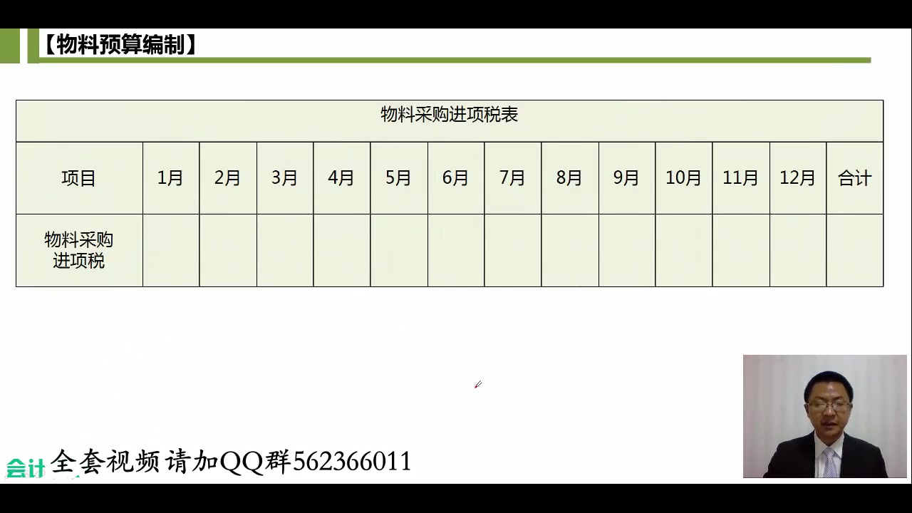 可抵扣增值税增值税抵扣联增值税税收策划哔哩哔哩bilibili