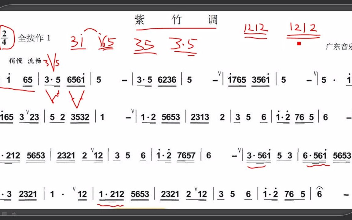 [图]11.11.四四拍节奏实战 紫竹调件