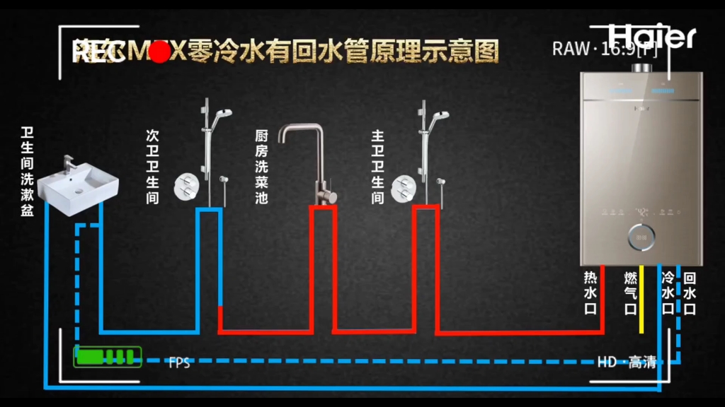 零冷水回水管演示图哔哩哔哩bilibili