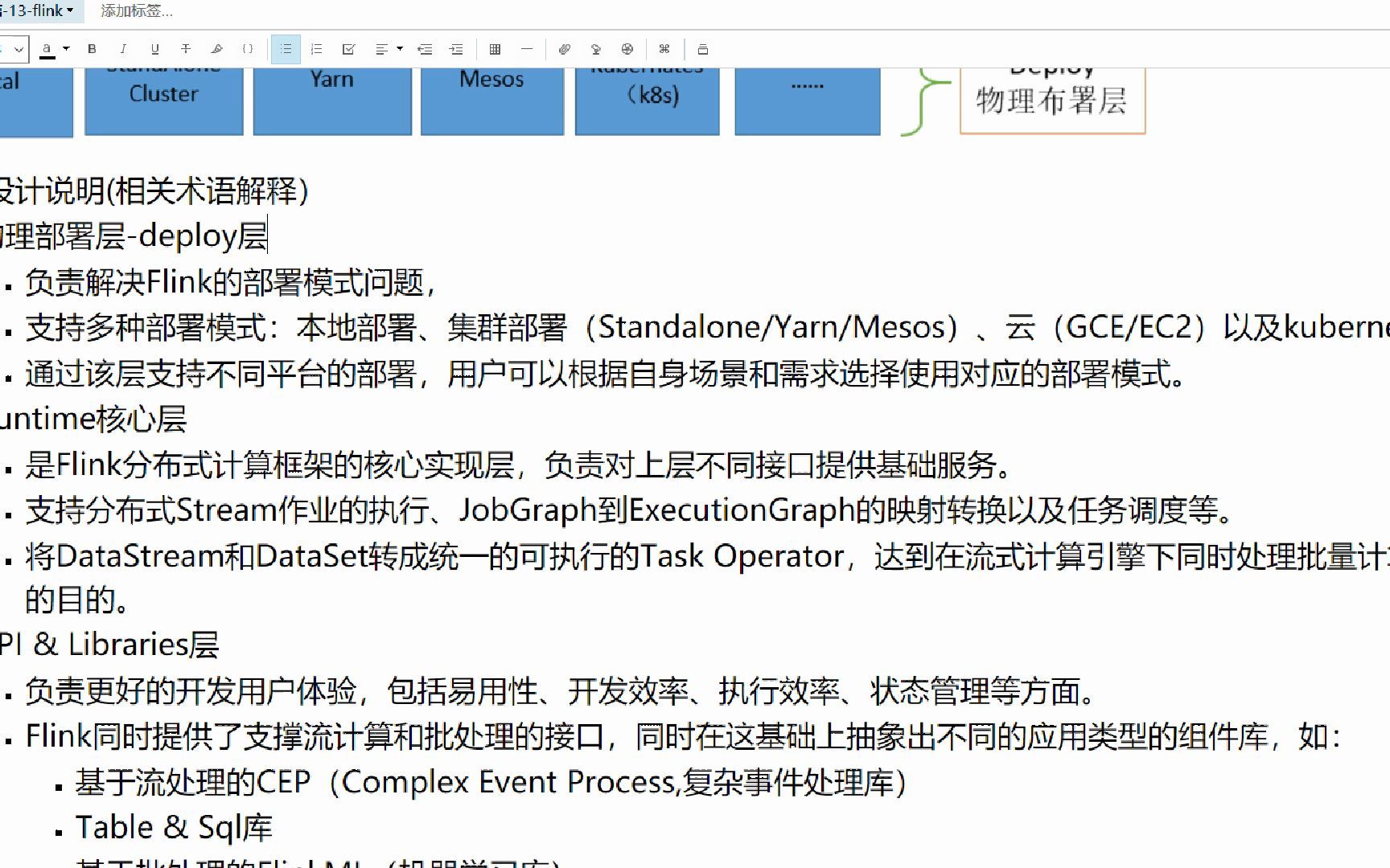 Flink从入门到实战Flink前半部分06Flink架构设计与重要术语剖析哔哩哔哩bilibili