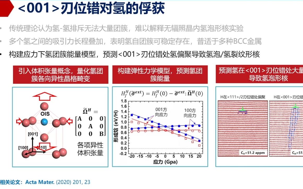 20230709湖南大学侯捷多尺度模拟 BCC金属中孔洞及位错对氢的俘获哔哩哔哩bilibili