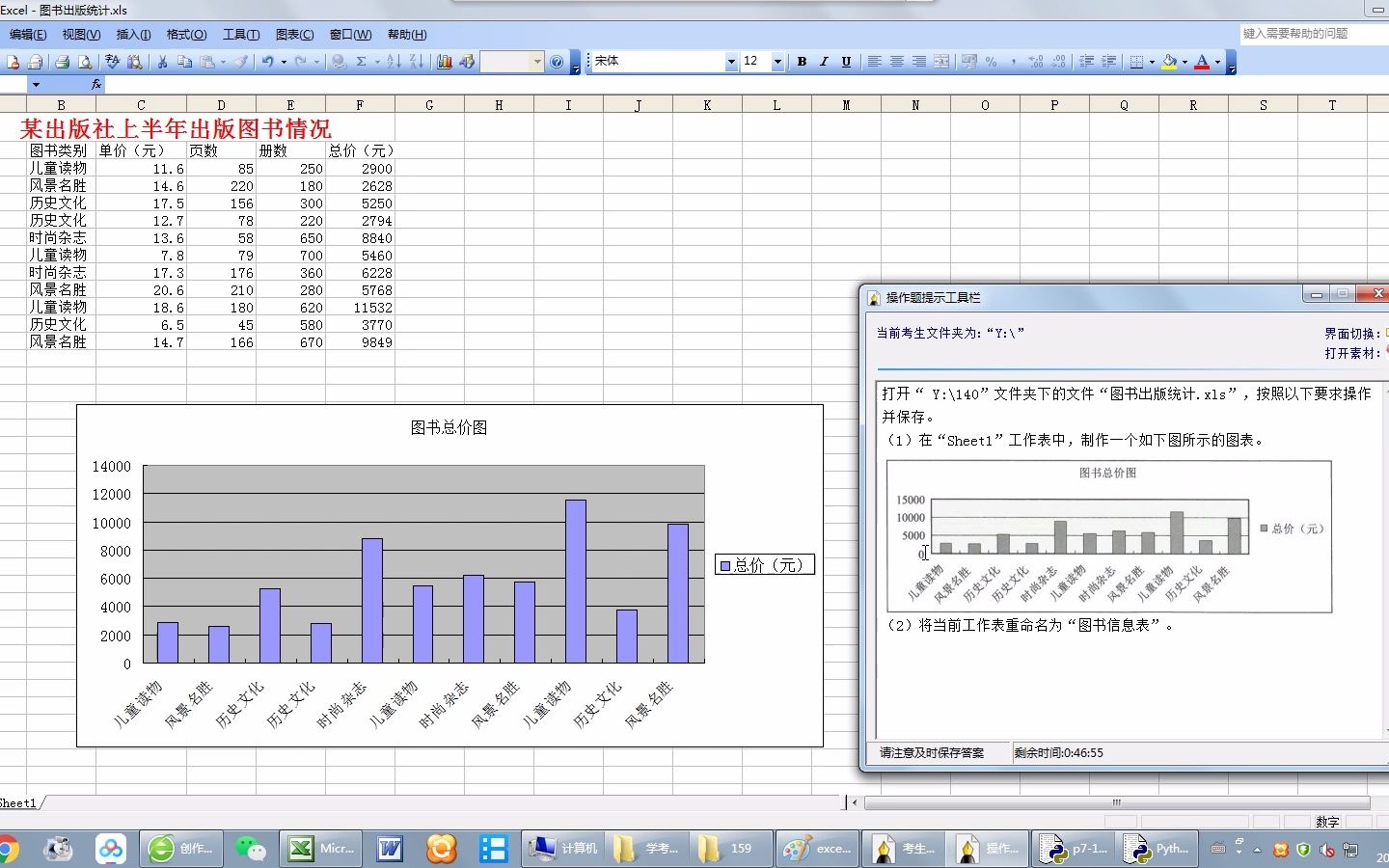 福建高中信息学考excelexcel图书信息表哔哩哔哩bilibili