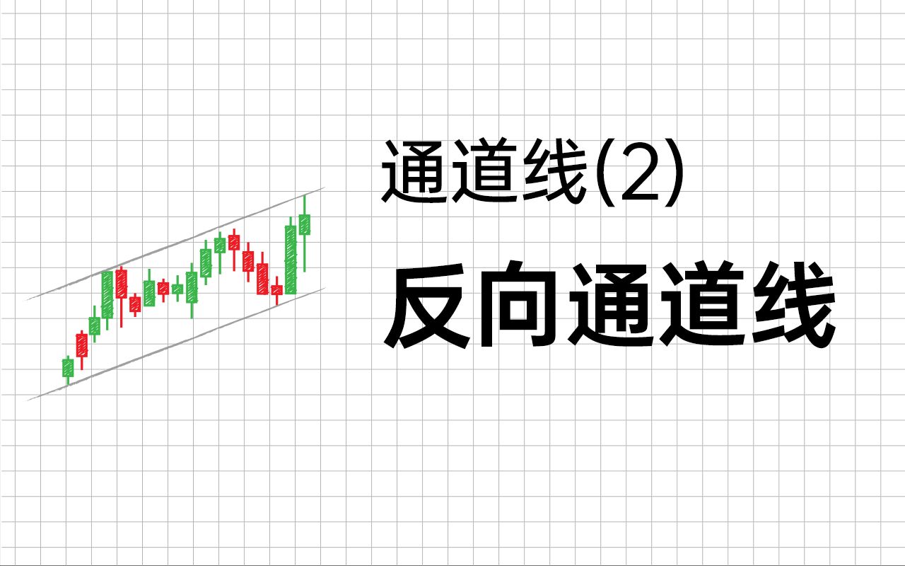 学会了就盈利通道线(2) 反向通道线哔哩哔哩bilibili