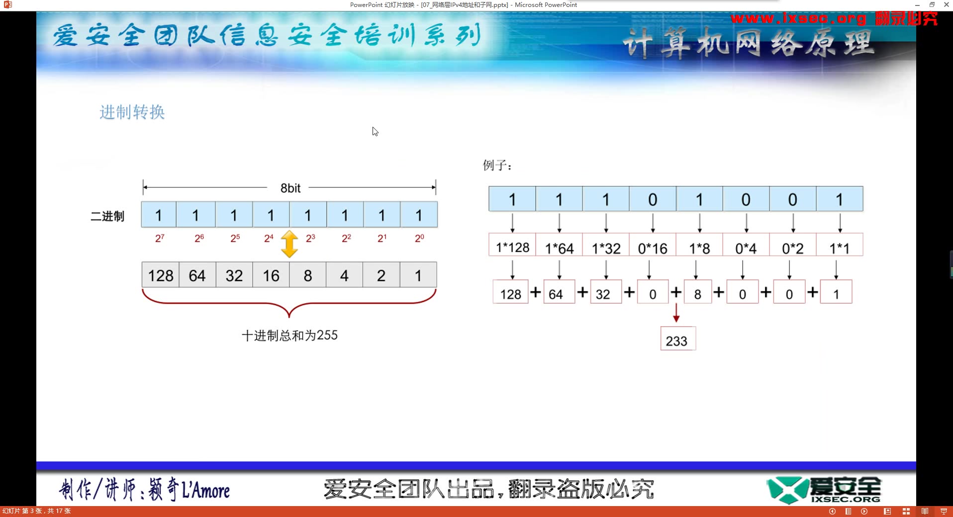 计算机网络原理,带你认识整个网络架构,黑客入门必备哔哩哔哩bilibili