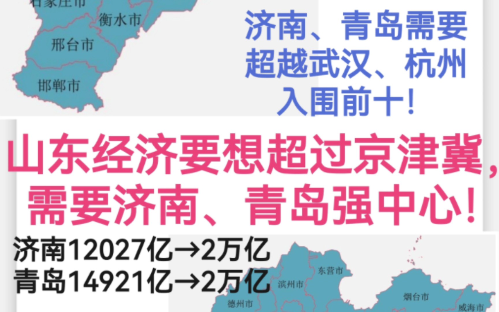 山东经济要想赶超京津冀,需要济南和青岛强中心!哔哩哔哩bilibili