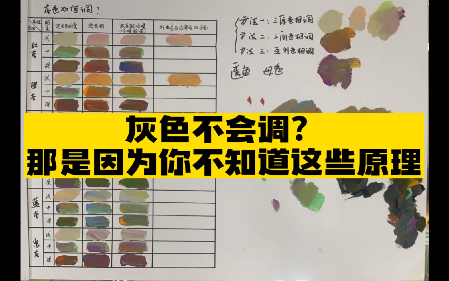 半节课教会你调出100种高级灰.是不是灰颜色怎么调都不会?而且调着调着就脏了,看过来哔哩哔哩bilibili