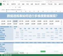 Tải video: 数据透视表如何进行多维度数据展示？